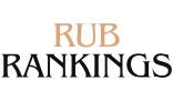 Rubrankings