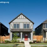 What Is an Row in Real Estate