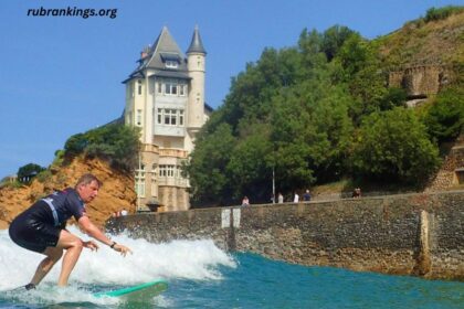 Is Biarritz the Birth Place of Surfing