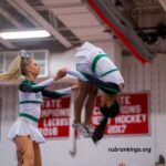 Jackson County High School Cheer Tryouts