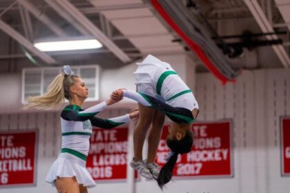 Jackson County High School Cheer Tryouts