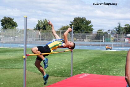 Order of Track Meet Events