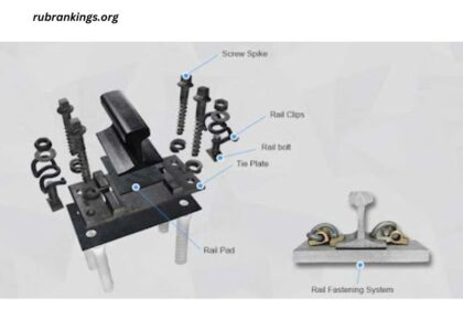 Tie Plate Sleeper Coefficient of Friction Requirement