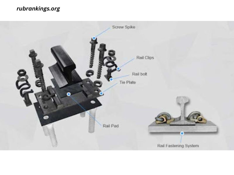 Tie Plate Sleeper Coefficient of Friction Requirement